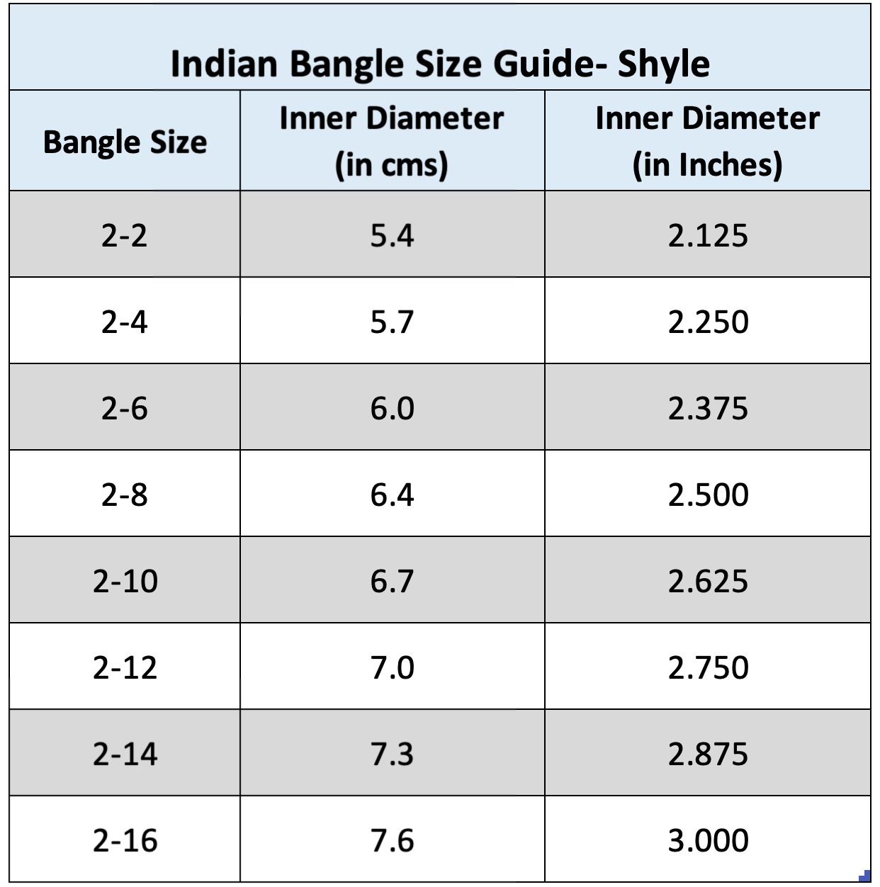 Anvaya Daana Detailed Bangle
