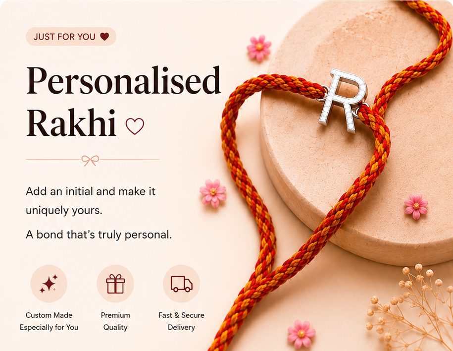 Personalised Rakhi Banner